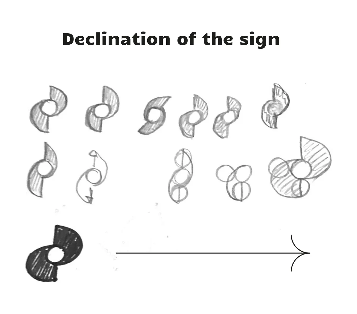Dieci varianti disegnate del segno e la versione scelta