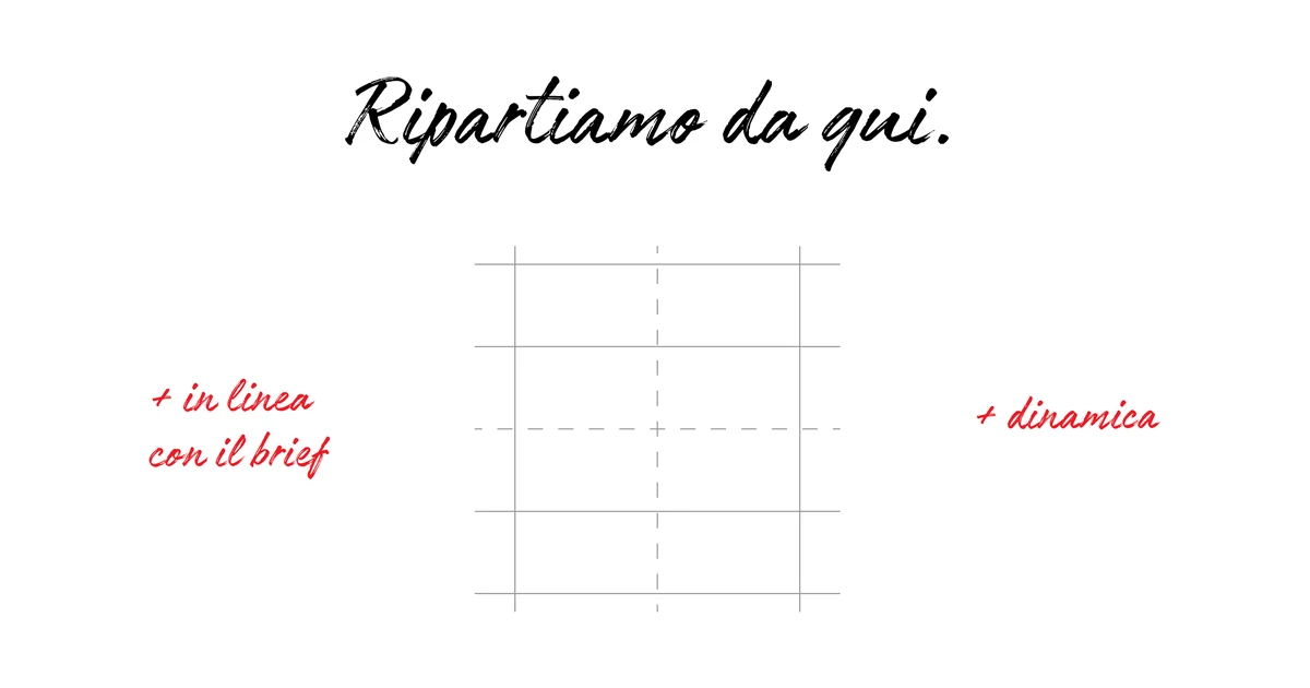 Nuova griglia di costruzione, decentrata