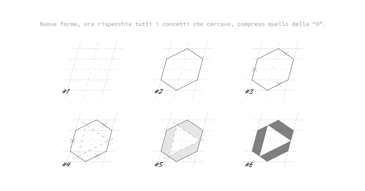 Sei nuove forme derivate dalla griglia decentrata