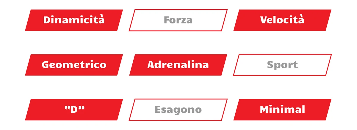 Le nove parole chiave del progetto Drenaline