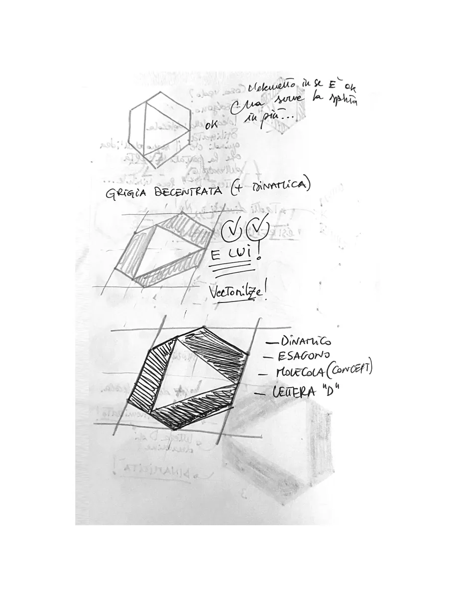 Schizzo a matita della griglia decentrata