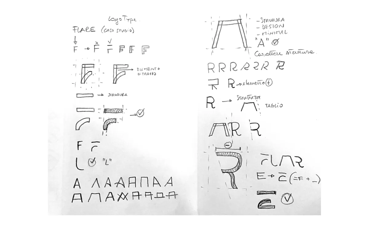 Foglio di schizzi con le prove delle lettere e del monogramma