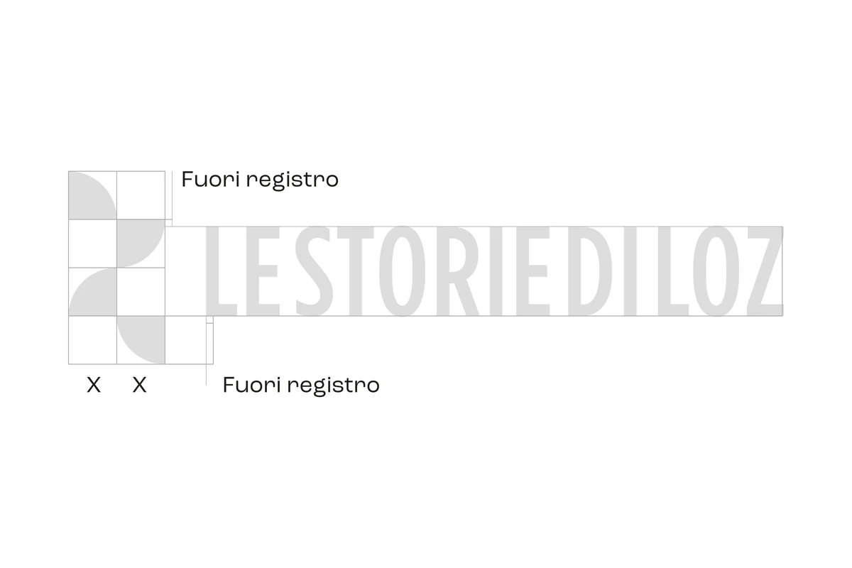 Struttura del logo e scarto dalla griglia