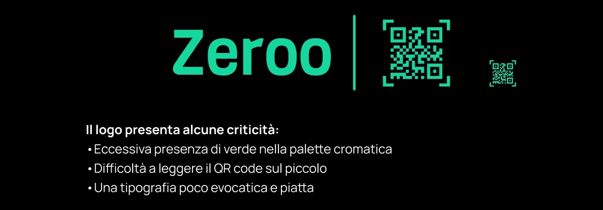 Analisi del marchio ZerooPay precedente con le tre criticità elencate
