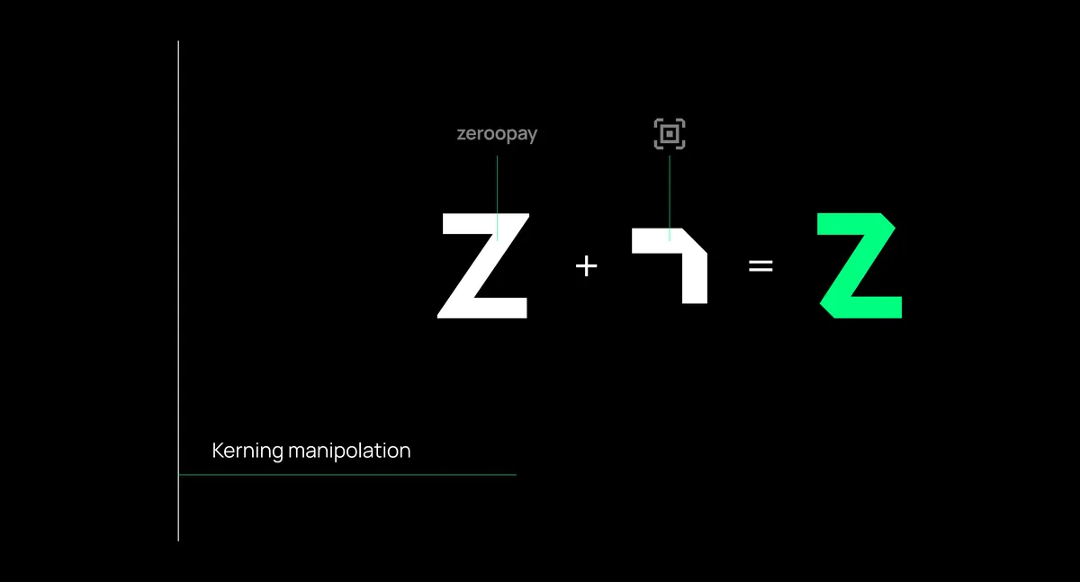 La costruzione della lettera Z del logotipo ZerooPay