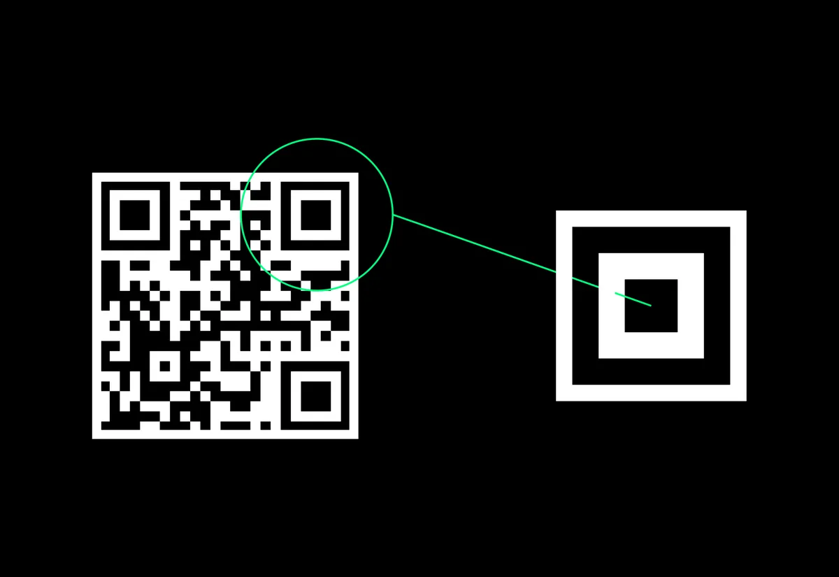 Il passaggio dal codice QR completo al simbolo semplificato del marchio ZerooPay