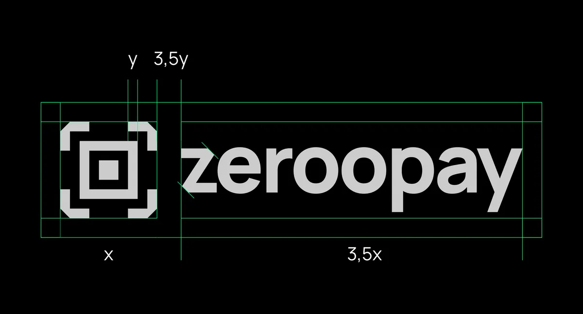 Le proporzioni fra simbolo e logotipo ZerooPay, fissate in multipli della stessa misura