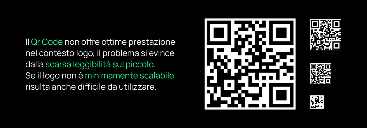 Il codice QR del marchio ZerooPay confrontato a due dimensioni: in piccolo il tracciato si chiude